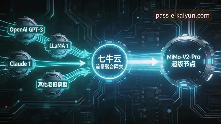 开云登录精彩游戏安装教程 开云登录平台:从安装到体验的全面评测与趋势洞察