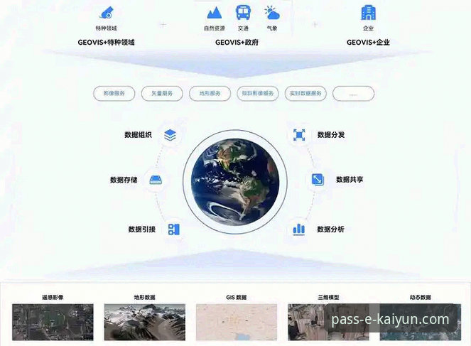 开云登录官网版本更新 资深用户分享:开云平台版本更新带来的实战体验与趋势洞察